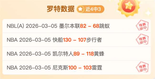 荷尔斯泰因,基尔主场惊,现大逆转,世界杯比分,2026世界杯,比赛结果,实时更新,数据分析