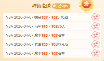 冒险岛线下,主题公园今,日开业,世界杯比分,2026世界杯,比赛结果,实时更新,数据分析