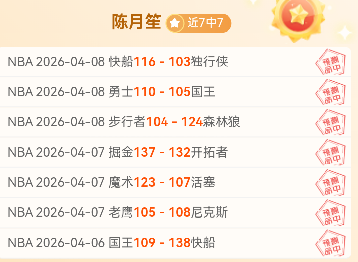 大乐透期号,专家质合推,前区十码分,世界杯比分,2026世界杯,比赛结果,实时更新,数据分析