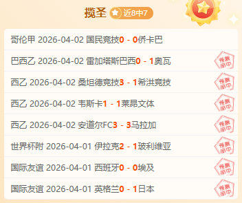 大乐透期号,专家推荐,独行侠,世界杯比分,2026世界杯,比赛结果,实时更新,数据分析