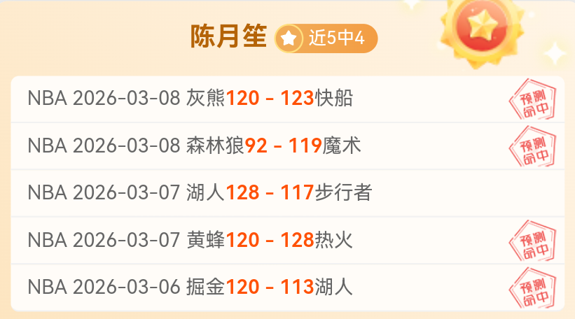 张帅,力争打造个,性网球风格,世界杯比分,2026世界杯,比赛结果,实时更新,数据分析