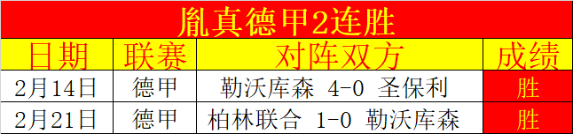 大乐透期号,专家推荐,质合分析前,世界杯比分,2026世界杯,比赛结果,实时更新,数据分析