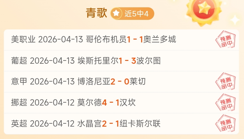高管推动玩,家参与向下,兼容游戏申,世界杯比分,2026世界杯,比赛结果,实时更新,数据分析